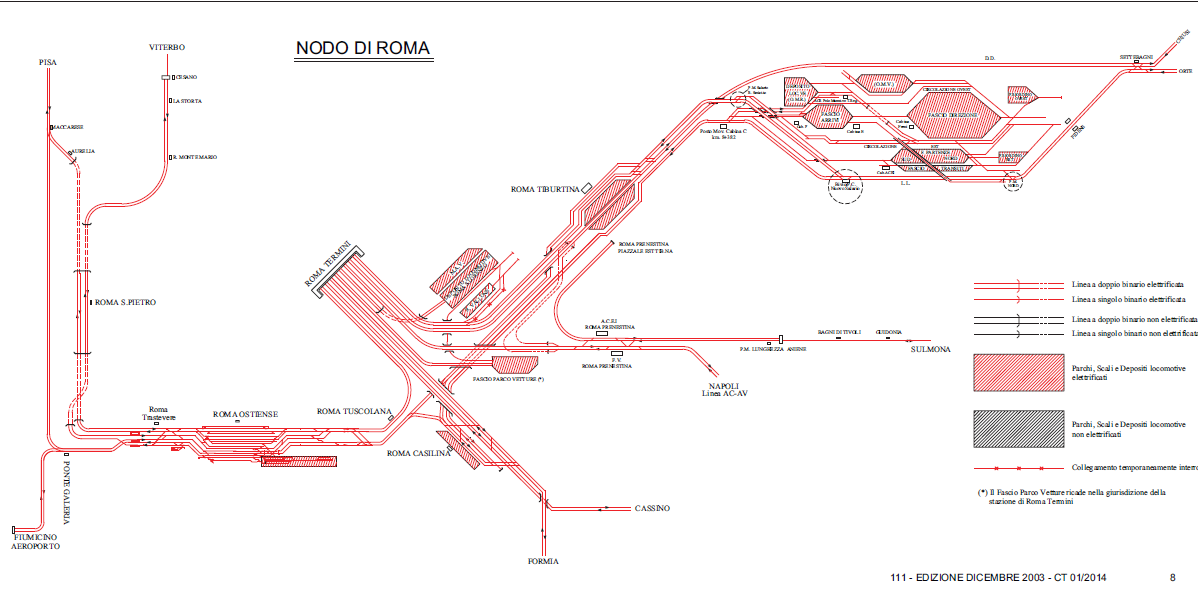 Una strategia per il nodo ferroviario di Roma (10 marzo 2015) Partito Democratico del Lazio